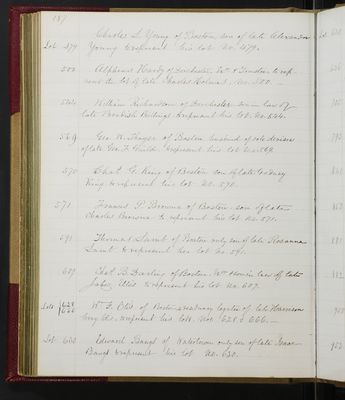 Trustees Records, Vol. 2, 1854 (page 187)