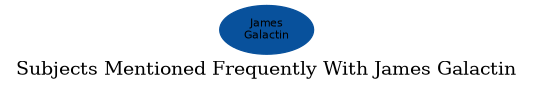 Related subjects