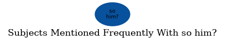 Related subjects