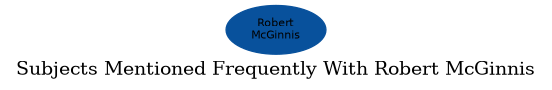 Related subjects