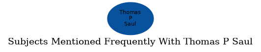 Related subjects