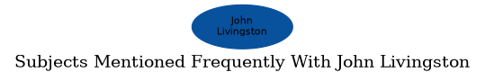 Related subjects