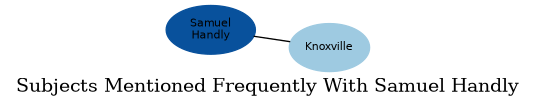 Related subjects