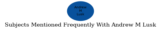 Related subjects