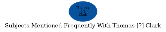 Related subjects