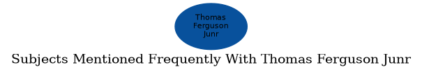Related subjects