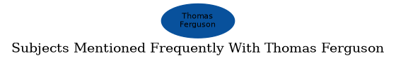 Related subjects