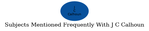 Related subjects