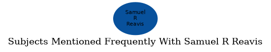 Related subjects