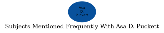 Related subjects