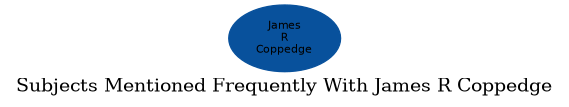 Related subjects
