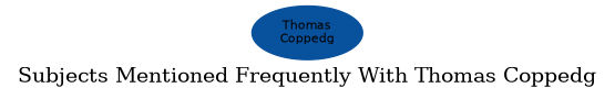 Related subjects
