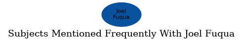 Related subjects