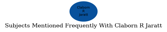 Related subjects