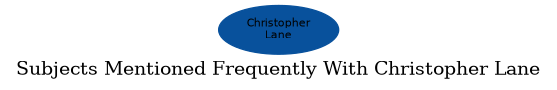 Related subjects