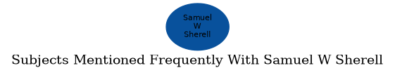 Related subjects