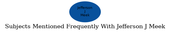 Related subjects
