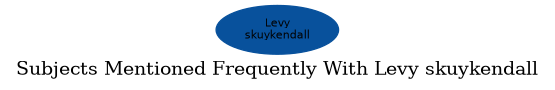 Related subjects