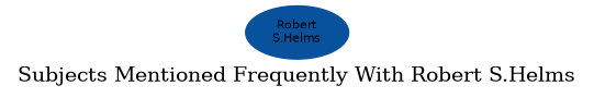 Related subjects