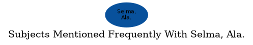 Related subjects