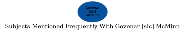 Related subjects