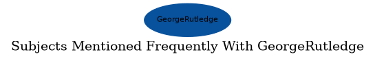 Related subjects