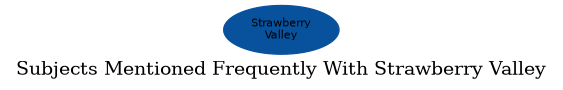 Related subjects
