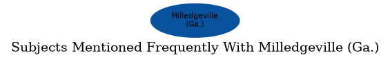 Related subjects