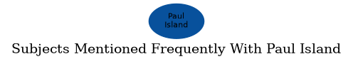 Related subjects