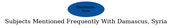 Related subjects