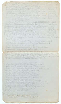 Lists of Cases Organized by Four Common Topics, undated