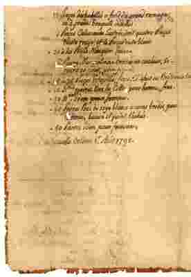 1798 | memorandum of merchandise needed at the posts | FRENCH