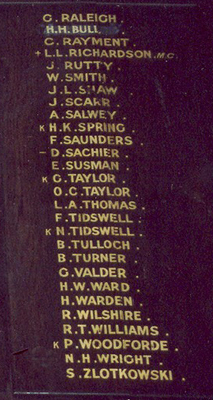 Mosman Church of England Preparatory School Honor Roll (1914-1918)
