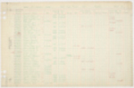 Florida State Road Prison Register, 1957-1962