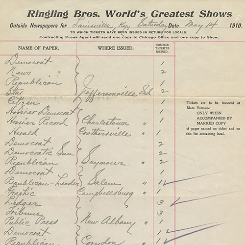 Ringling Brothers Circus Outside Newspapers list, 1910-1917