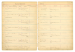 St. Paul Catholic Church Baptismal Ledger 1907-1925