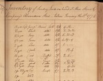 Shopping Stories Transcription Project - Invoice Book (Inventories)