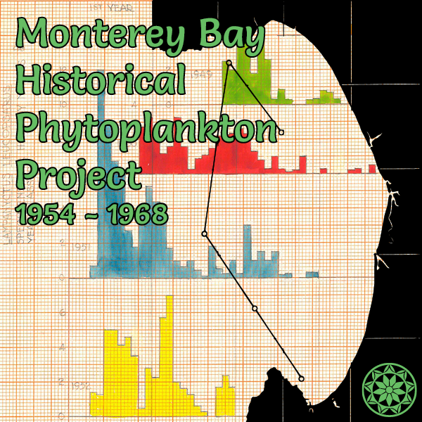 Monterey Bay Historical Phytoplankton Project